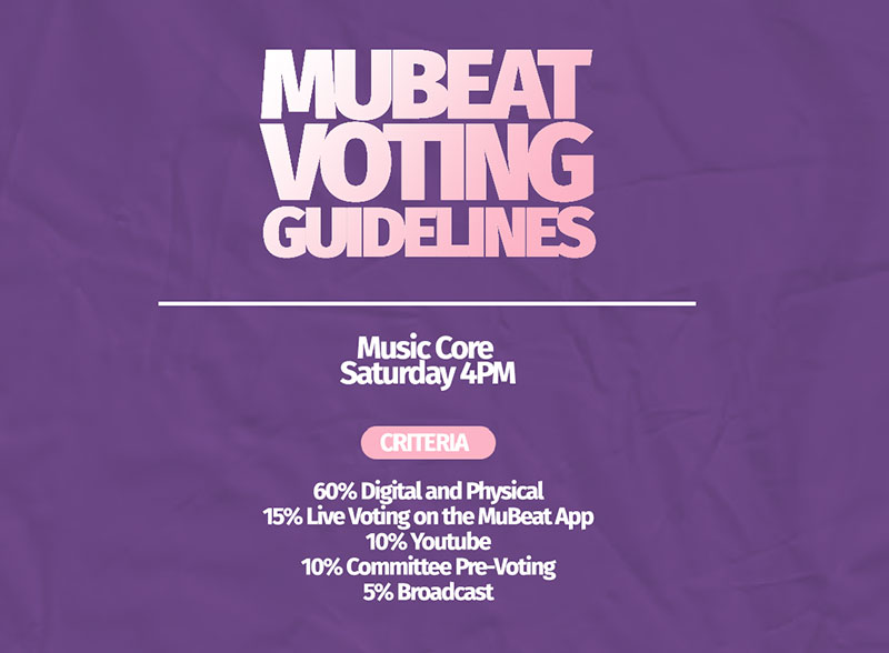 MUBEAT Voting Guide for Kim Wooseok